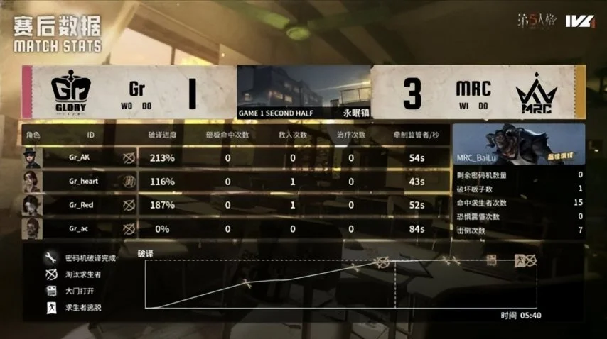 塞尔达传说,真人版电影,速战速决,2026世界杯,国际足联,足球赛事,北美世界杯,世界杯赛程,世界杯门票