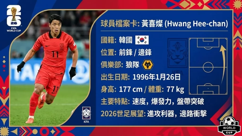 Coin,星战,曼达洛人反,2026世界杯,国际足联,足球赛事,北美世界杯,世界杯赛程,世界杯门票