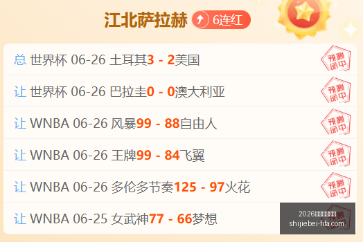 世足運彩分,2026世足運彩分析,2026世足運彩分析官网,2026世足運彩分析官网,世足运彩最新,2026世界杯投注,运彩数据解析,赛事预测平台