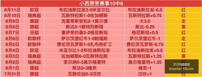 世足運彩分,析官网突发,变动引发,2026世足運彩分析官网,世足运彩最新,2026世界杯投注,运彩数据解析,赛事预测平台