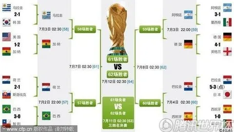 《时光荏苒，里昂进化记：从青涩少年到成熟战士的蜕变之旅》》