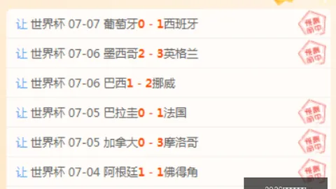 2026世足運彩分析