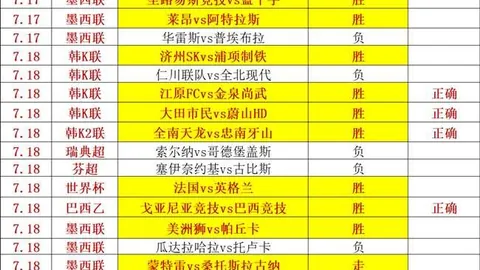 2026世足運，2026世足運彩分析官网，彩分析 131636 4