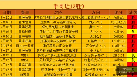 2026世足運彩分析2026世足運彩分析官网突发变动引发
