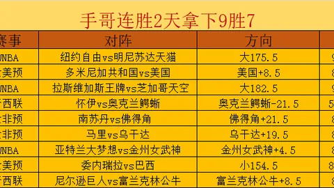 2026世足運，2026世界杯投注，彩分析 134042 3